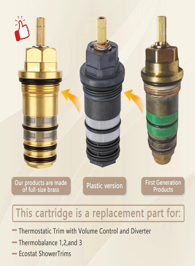 ROSARIN 94282000 Brass Version Thermostatic Cartridge - 3/4" Fit for Hansgrohe Ecostat Showers, Two-Hole & Three-Hole Thermostatic Tub Fillers, Replaces Plastic Version - Image 4