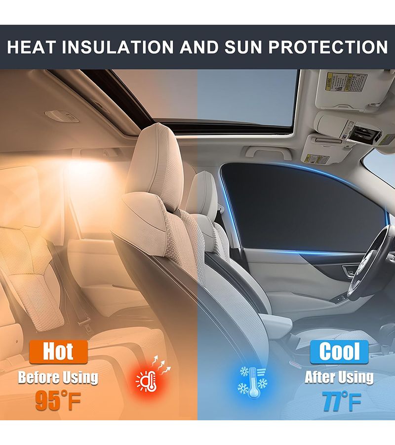 Black 4pcs Sleeping Car Curtain Set Side Window Sun Block Privacy UV Protection - Image 5