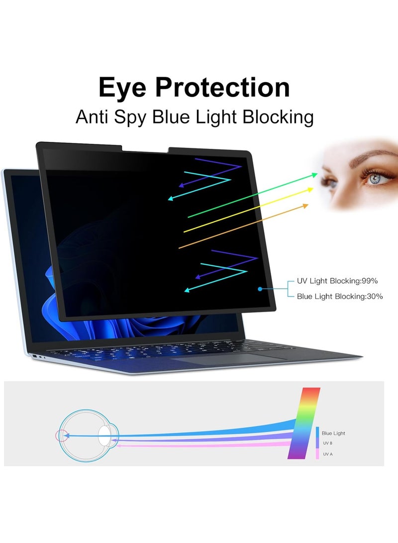 Magnetic Privacy Screen for 15 inch Surface Laptop 7 Gen (release in 2024), Removable Matte Computer Screen Spy Filter Compatible with Microsoft Laptop, Anti-Glare Blue Light Scratch Screen Cover - Image 2