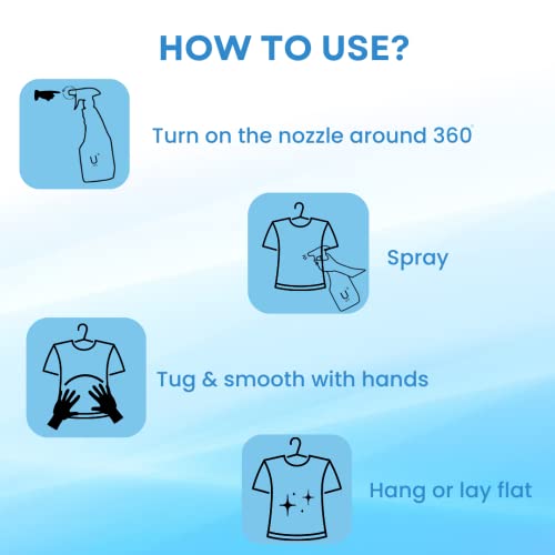 Urba Wrinkle Release Spray| Odour Eliminator| Fabric Refresher and Ironing Aid| Wrinkle Release Clothing Spray - 500ml - Image 3