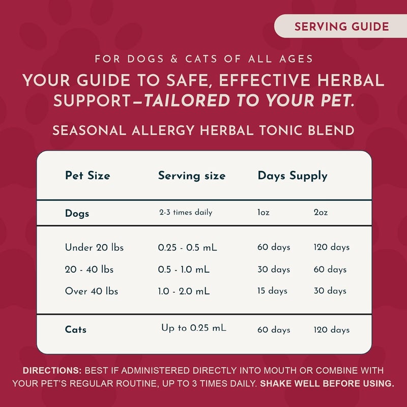 Animal Essentials Seasonal Allergy Herbal Supplement for Dogs & Cats - 1 fl oz - Sweet Tasting Allergy Relief - Image 4