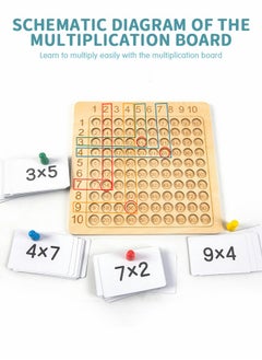 GROIC Wooden Children's Multiplication Board, Children's Learning Educational Toys, Montessori Toys, Children's Learning Competitive Games, Early Education Learning Toys, Mathematics Learning Toys  - Image 3
