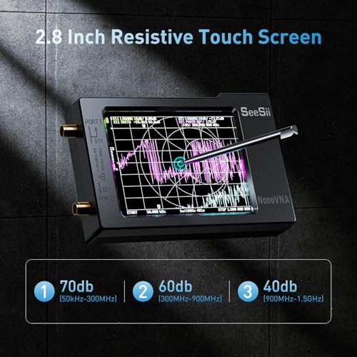 SEESII Nanovna-H Vector Network Analyzer,Upgraded HW3.7 9KHz-1.5GHz MF HF VHF UHF Antenna Analyzer, Measuring S Parameters, Voltage Standing Wave Ratio,Phase,Delay,Smith Chart,Support Data Storage - Image 3