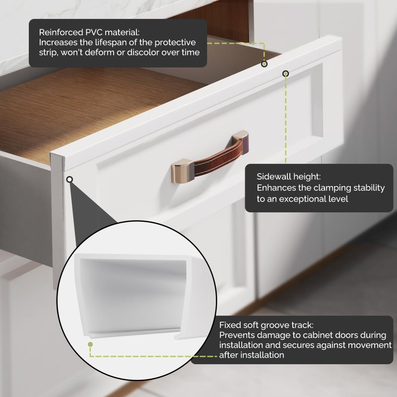 Magicheap Snugly Fit 18" Length Cabinet Door Protector, Flexible Slip-On Plastic Edge Guard, Thin Edge Protectors to Prevent Wear, Chipping, Discoloration, Cabinet Bumpers, 3/4" Thick,White,2 PCS - Image 3