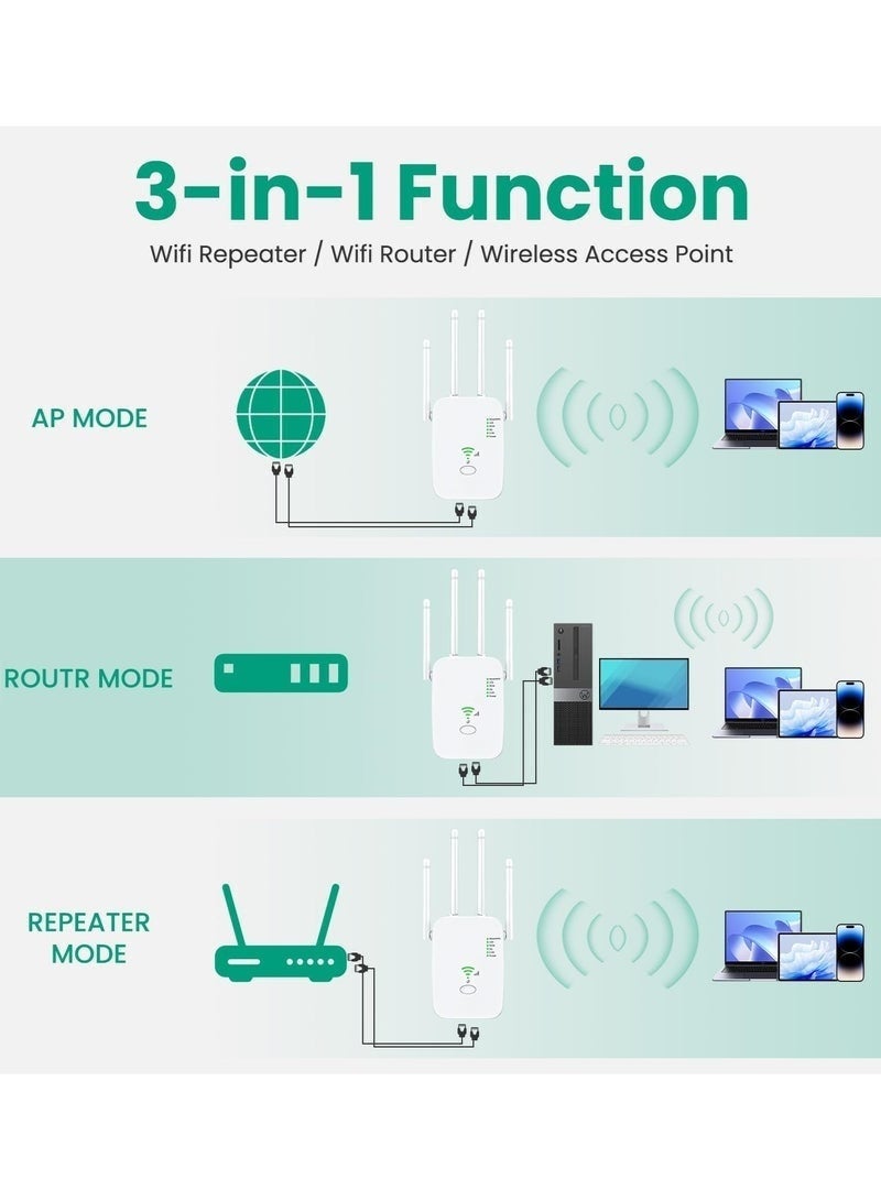 NH Wifi Extender, WiFi Signal Repeater, 300Mbps, 5G/2.4G Dual Band WiFi Extender, AC300 WiFi Range Extender, Broadband/Wi-Fi Extender, One-touch Setting, Plug And Play - Image 5