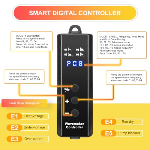 JEREPET 1050GPH Aquarium Wave Maker with Controller Mini DC12V 6W Powerhead with Magnetic Mounting, Nano Wavemaker for 10 to 50 Gallon thickness up to 8mm(1/4") Tank, - Image 3