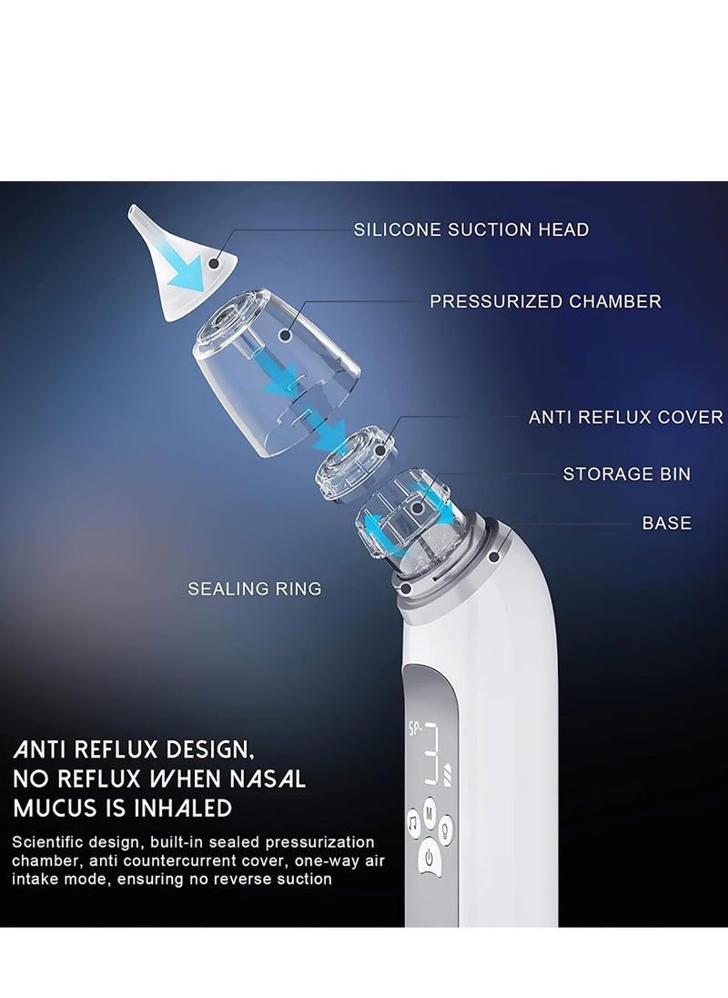 AMINAC Electric Nasal Aspirator for Baby, Adjustable Suction Nose Cleaner, Gentle and Effective Nose Sucker for Baby & Toddler,  3 Soft Silicone Tips, Music and Colorful Light Soothing  - Image 4