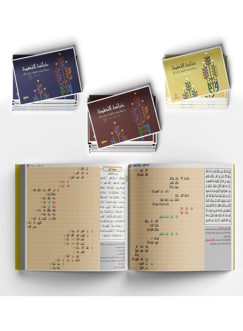 خرائط التحفيظ طريقة مبتكرة لحفظ كتاب اللله Memorization Maps - The innovative way to memorize the Quran 30 Parts - Image 1