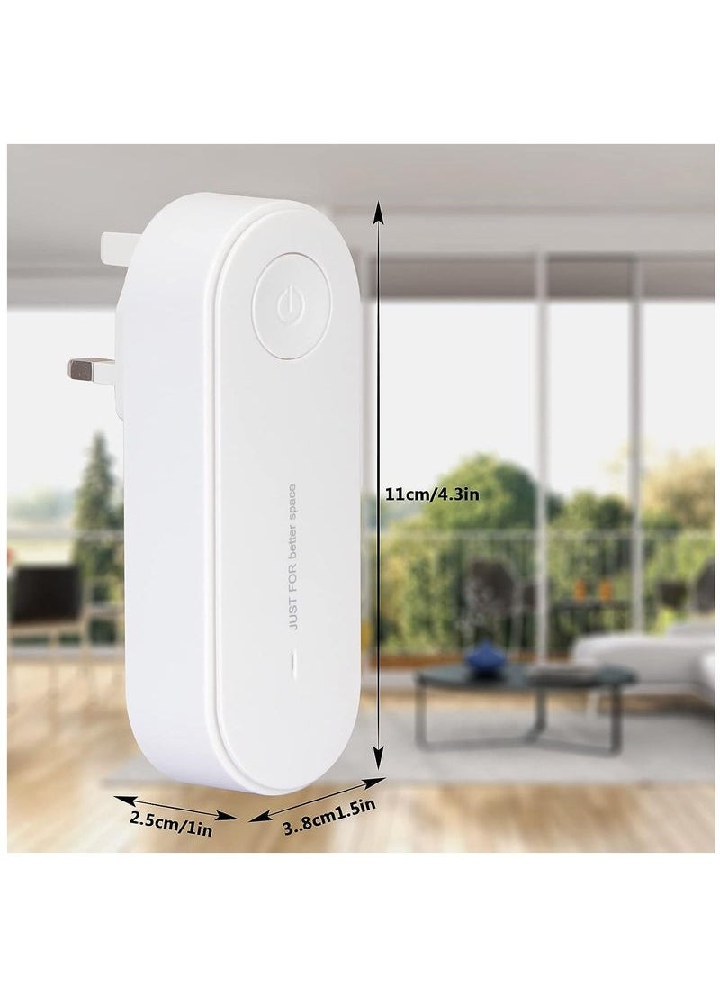 Generic - Plug-in Negative Ion Air Purifier, Mini Portable Air Cleaner, Air Ionizers for Home Bedroom Pets,Bathroom Odor,Pollen,Dust,,Pet Dander (White) - Image 1