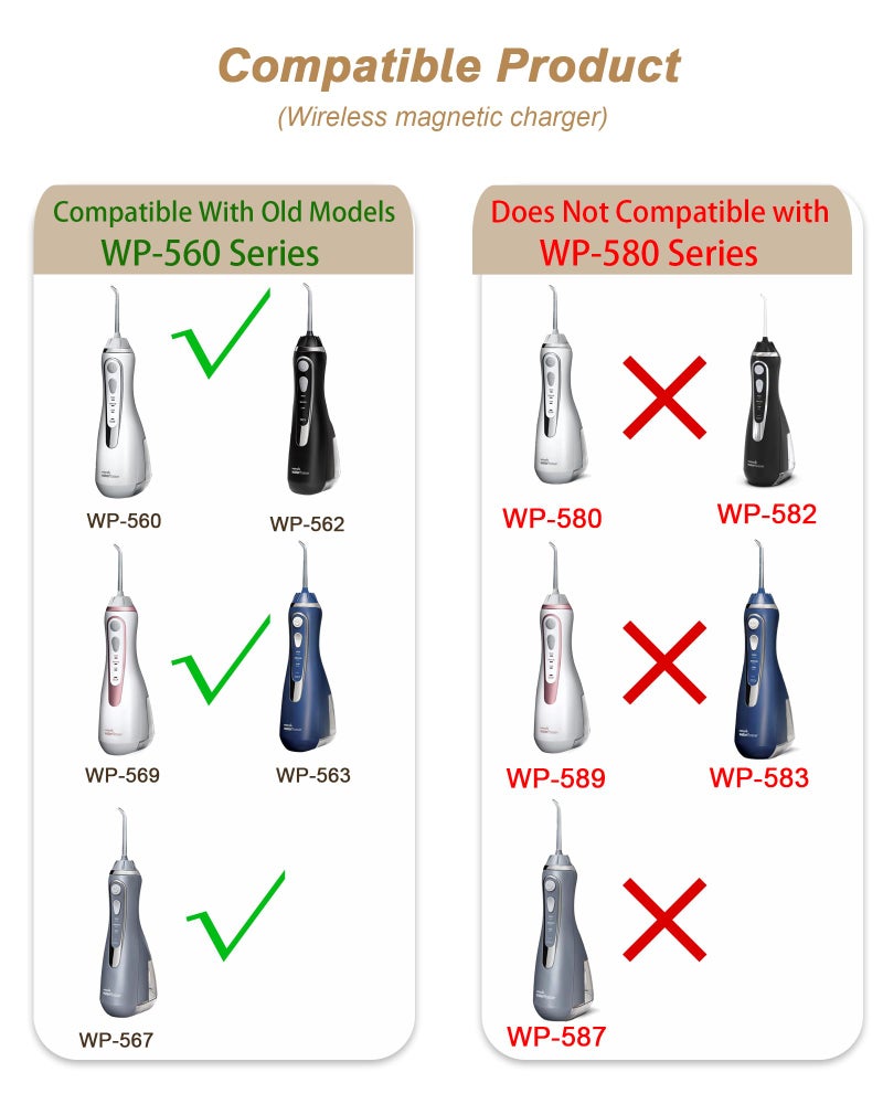 WUKUR شاحن WUKUR البديل لجهاز Waterpik لتنظيف الأسنان بشاحن مغناطيسي متوافق مع Waterpik WP-560 WP-562 WP-563 WP-567 سلك الطاقة بطول 5.9 قدم - Image 2