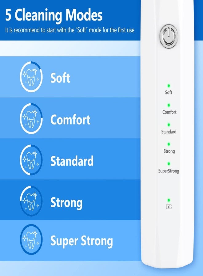 Ni-SHEN مزيل البلاك من ني-شين للكلاب، منظف أسنان بالموجات فوق الصوتية للحيوانات الأليفة، طقم تنظيف الأسنان - مزيل الجير لبقع الأسنان للكلاب والقطط (أبيض) - Image 5
