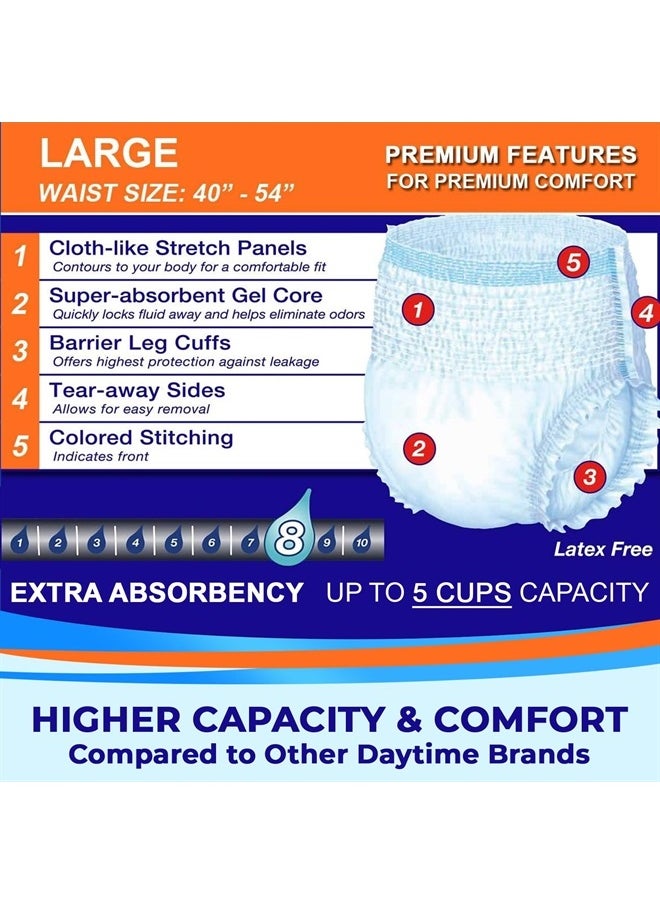 LIVDRY Adult Incontinence Underwear, Extra Absorbency Adult Diapers, Leak Protection, Large, 72-Pack  - Image 3