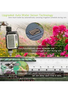SYOSI SYOSI Sprinkler Timer, Programmable Garden Hose Timer with 3 Separate Watering Programs and Rain Auto Sensor Function, Waterproof Hose Timer with Child Lock/Rain Barrel/3.5' HD Screen  - Image 4