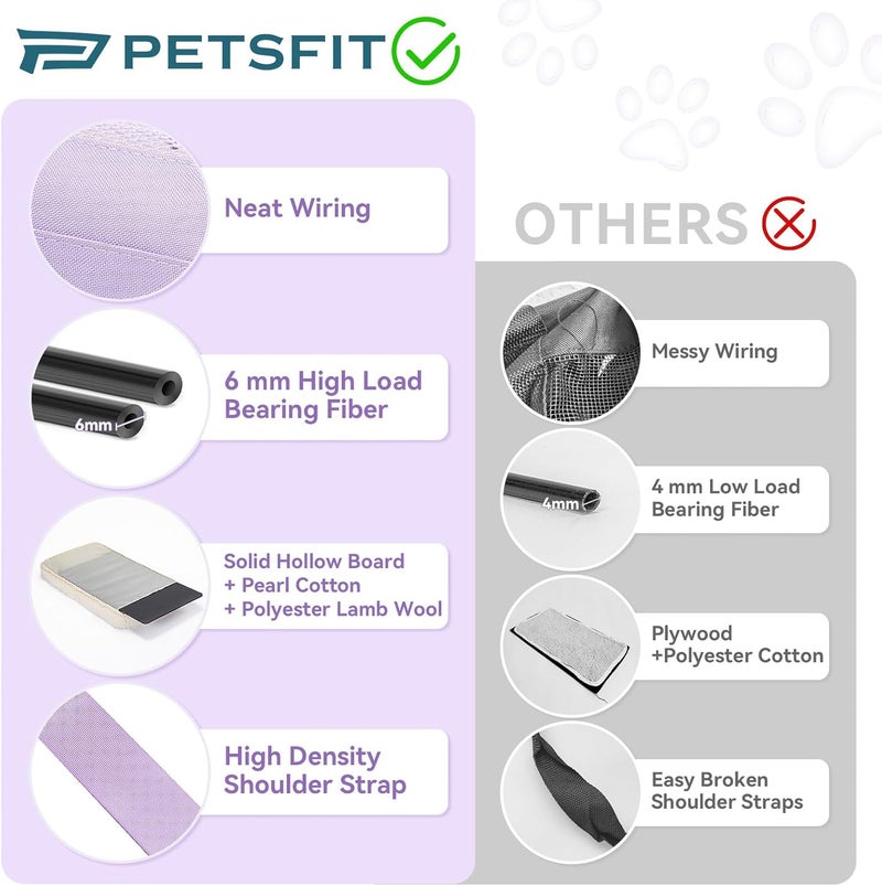 Petsfit Cat Carrier Car, Small Dog Carrier with Upgraded Patented Car Buckle Soft Sided Pet Carrier for Puppy, 4 Side Ventilated with Adjustable Shoulder Straps and Soft Cushion,purple - Image 2