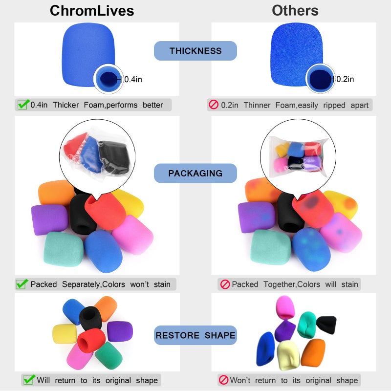 ChromLives Colorful Microphone Cover Microphone Windscreen Foam Cover Top Grade 8 Pack - Image 5
