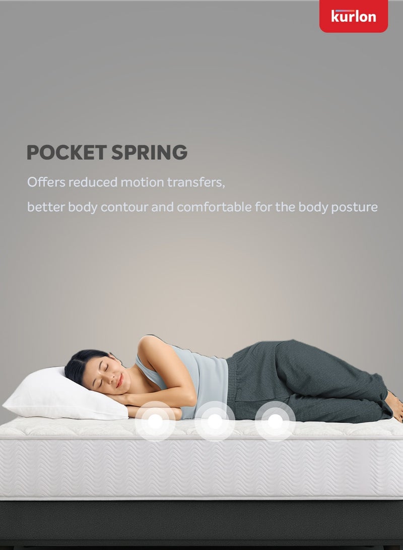 Kurlon Kurlon Spring Rest Pocket Premium Mattress | Pocket Spring Mattress | Medium Firm Support | HR Foam, Natural Latex, Memory Foam | Twin Size Mattress (200L x 120W x 25H cm) 10 Yrs Warranty - Image 3