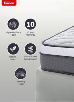 Kurlon Kurlon Spring Rest Pocket Premium Mattress | Pocket Spring Mattress | Medium Firm Support | HR Foam, Natural Latex, Memory Foam | Twin Size Mattress| 200Lx120Wx25H Cms |  10 Yrs Warranty  - Image 4