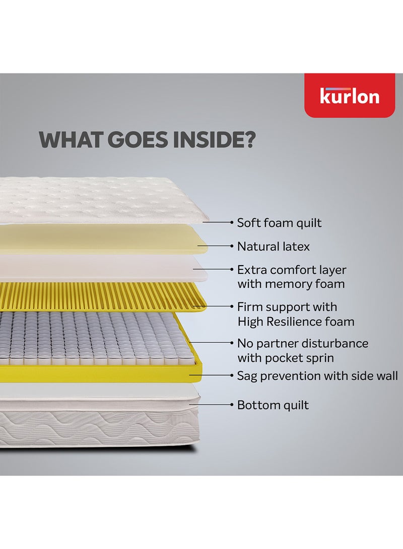Kurlon Spring Rest Premium| Zoned Pocket Spring Mattress for Posture Alignment | Memory Foam Medium Firm Comfort | Natural Latex |HR Foam | Motion Isolation | 200x120x25 - Image 5