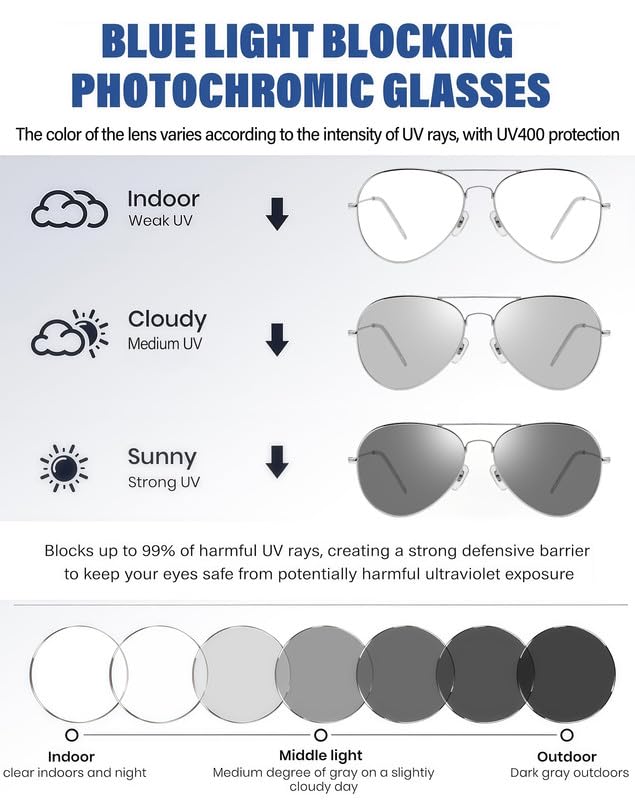 Joopin 3 Pack Photochromic Aviator Sunglasses Women Men Transition Blue Light Glasses Color Changing (Black + Gold + Silver) - Image 4