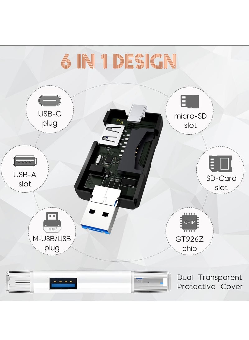Excefore SD Card Reader, 6-in-1 USB C/Micro/USB Memory Reader Camera Viewer, USB 3.0 SD Card Reader Adapter Used for SD-3C SD Micro SD TF SDXC SDHC MMC RS-MMC Micro SDXC Micro SDHC UHS-I (White) - Image 3