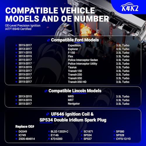 X4XZ UF646 Ignition Coil SP534 Double Iridium Spark Plug for 1117 Ford F150 Explorer Expedition Taurus Transit150 250 350Lincoln MKS MKT Navigator V6 35L Turbo BL3Z12029C DG549 C1814 5C1871 - Image 3