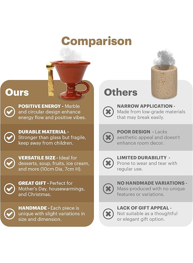 erorex Incense Burner With Tong Marble Incense Holder Bakhoor Holder For Home Decor Handmade With A Distinctive Character Bakhoor Burner Oud Burner For Home And Office - Image 4