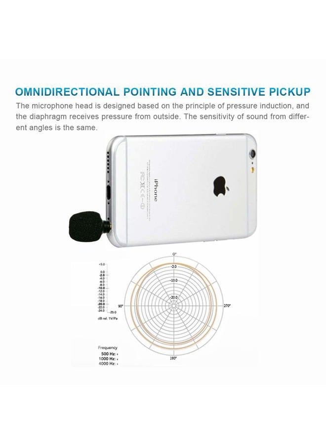 CANFON Mini Condenser Microphone with High Sensitivity for Phone iOS iPhone iPhone X 8 7 6 iPad Podcast YouTube Facebook Livestream (3.5mm TRRS) (Black) - Image 2
