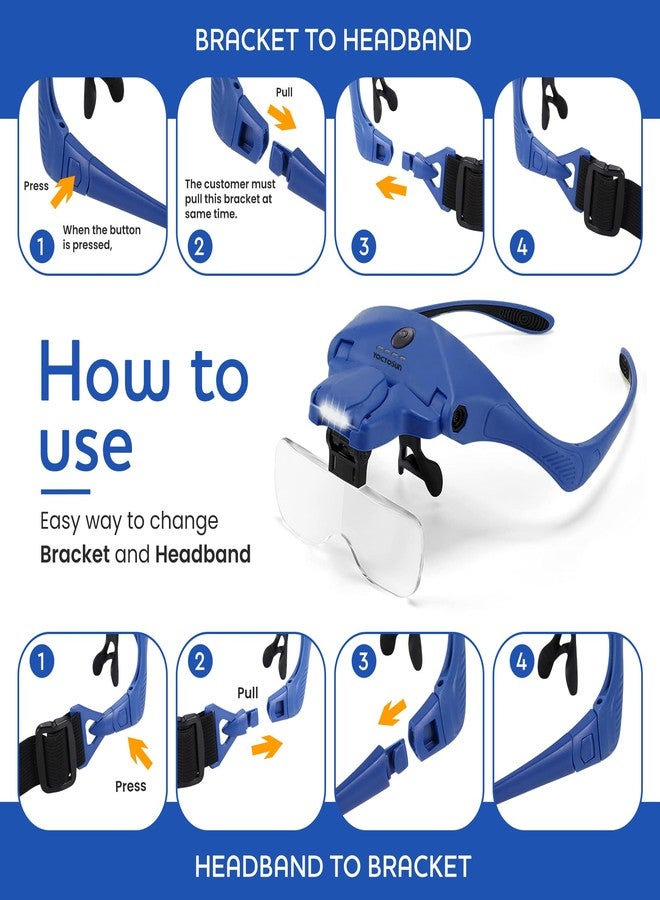 YOCTOSUN Magnifying Glasses with Light, Hands Free Headband Magnifier with 4 LED Lights and 5 Detachable Lenses 1X to 3.5X,Rechargeable Head Magnifier Glasses for Crafts, Hobby, Close Work - Image 5