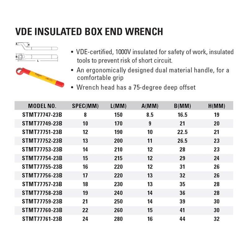 STANLEY STMT7775523B VDE Insulated Box End Wrench 16mm Ideal For Repair Of Electric Vehicles Red and Yellow - Image 3