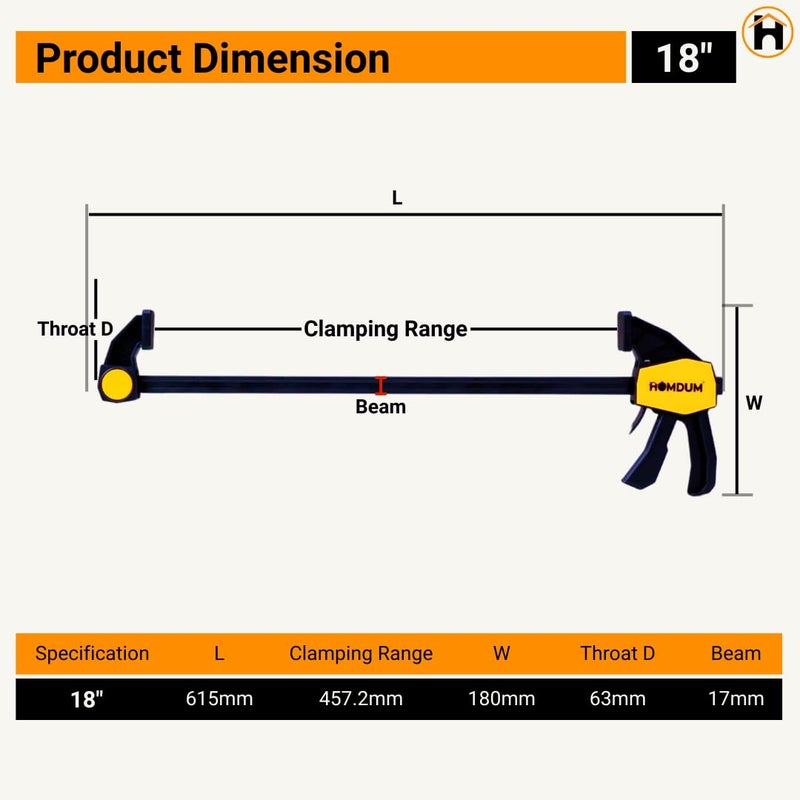 Homdum 18inch Quick Grip Bar Clamp | One-Handed F-Type Ratchet | 450 x 65mm | Clamp Coupler for Larger Projects | Nylon Handle & Rubber Grip | Quick Bar Converter for Woodworking Pack of 4Pc - Image 5