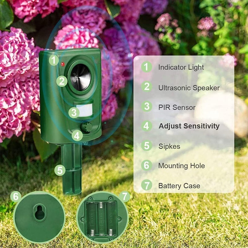CENXI Ultrasonic Animal Repeller Outdoor, Cat Repellent Outdoor Animal Deterrent for Yard with Motion Sensor & Flashing Light, Repels Cat, Dog, Squirrel, Raccoon, Skunk, Rabbit, Rodent, Fox, Deer - Image 2
