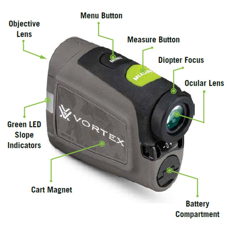 Vortex Optics Blade Series Golf Laser Rangefinders (Blade Slope) - Image 3