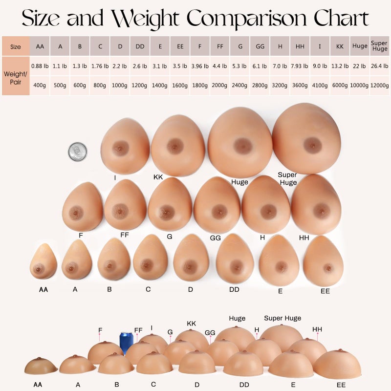 Vollence Silicone Breast Forms Fake Boobs for Mastectomy Prosthesis Transgender - Image 5