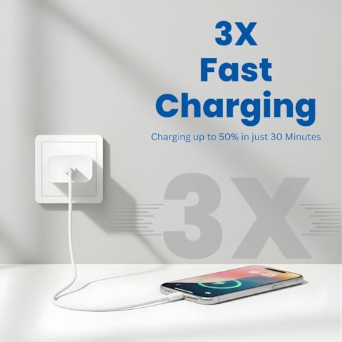 MMAK 60W USB-C to USB-C Braided Fast Charging Cable, PD High-Speed Data Sync Nylon Cord Compatible with iPhone 15 / iPhone 16 / iPhone 16 Plus/iPhone 15 Pro Max/Samsung Galaxy, White - Image 4