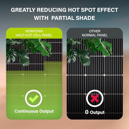 Newpowa 10BB 35W 12V Solar Panel High-Efficiency Monocrystalline PV Module Designed for Off Grid System, Charge Your Battery of RV, Boat, Camper, Trailer, Gate Opener - Image 5