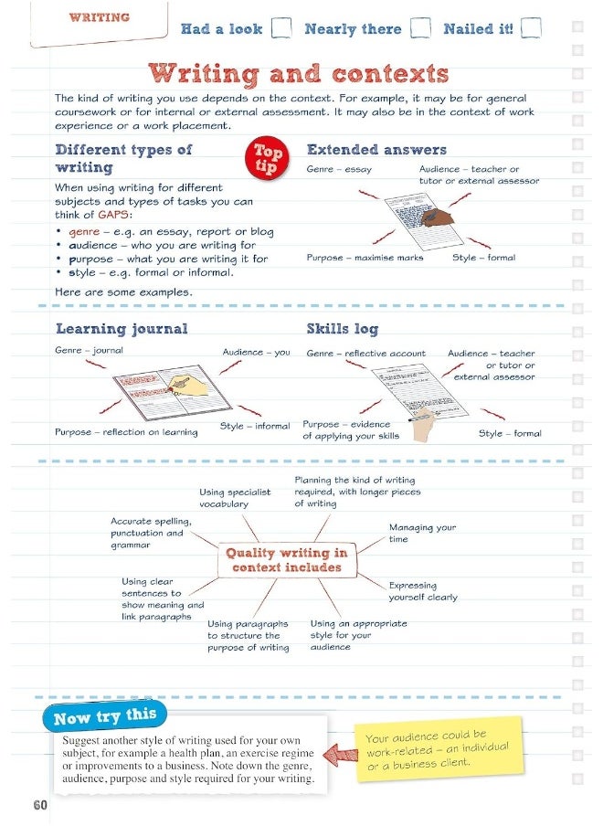 null - Pearson REVISE BTEC Study Skills Guide - 2023 and 2024 exams and assessments - Image 1