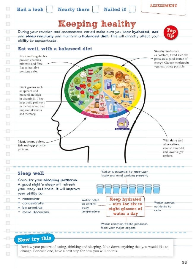 null - Pearson REVISE BTEC Study Skills Guide - 2023 and 2024 exams and assessments - Image 1