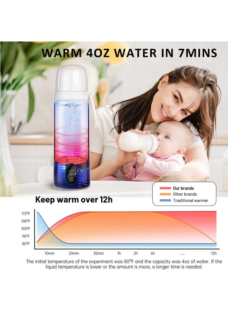 Y&D Portable Water Warmer, Milk Warmer for Breastmilk or Formula,410 Ml Large Capacity, 9000mAh Battery Power - Up to 12h, Baby Brew Formula,Travel Friendly, On The Go,White - Image 3