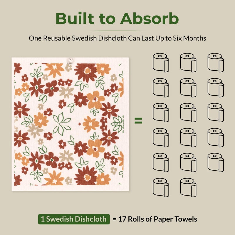 MosJos Swedish Dishcloths, Vintage Plant-Based Cellulose, 6.7x7.5 Inch, Super Absorbent, Multi-Surface, Machine Washable, Reusable, 5 Pack (Rust Green Burgundy) - Image 2