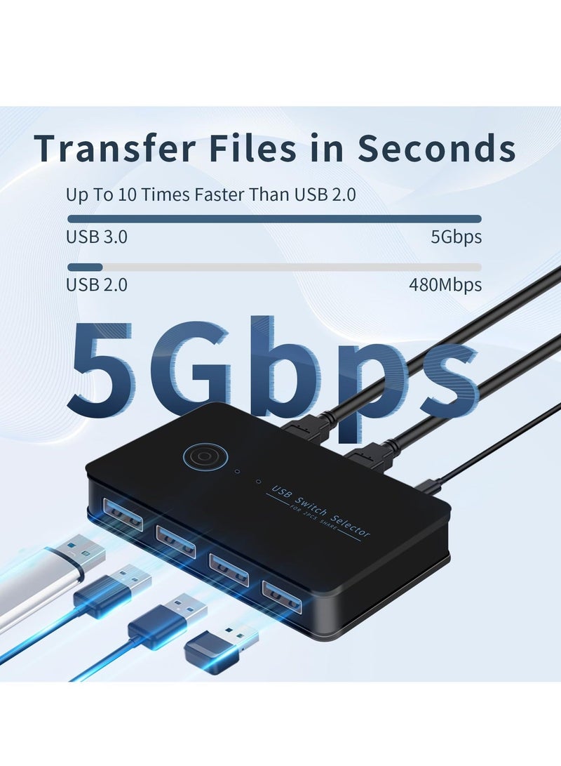 USB Switcher, 2 Computers Share 4 USB for PC Mouse Keyboard Printer Scanner, USB Switch Kvm USB 3.0 Switch Selector, Compatible with Windows, Mac, Linux