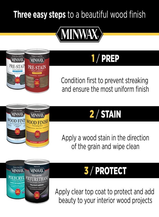 Minwax qt 63020 Clear Premium Oil-Water Hybrid Water-Based Oil-Modified Polyurethane, Warm Semi-Gloss - Image 5