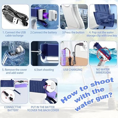 WISHKEY Water Blaster Gun Toy with Rechargeable Battery, Long-Range High-Powered Water Gun, Large-Capacity Water Tank, Durable Kid-Safe Design for Outdoor Summer Fun (Pack of 1, Blue) - Image 4