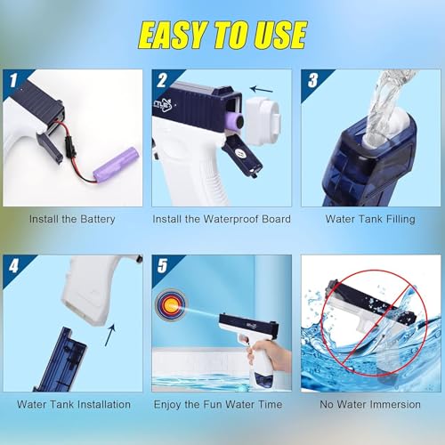 WISHKEY Water Blaster Gun Toy with Rechargeable Battery, Long-Range High-Powered Water Gun, Large-Capacity Water Tank, Durable Kid-Safe Design for Outdoor Summer Fun (Pack of 1, Blue) - Image 2