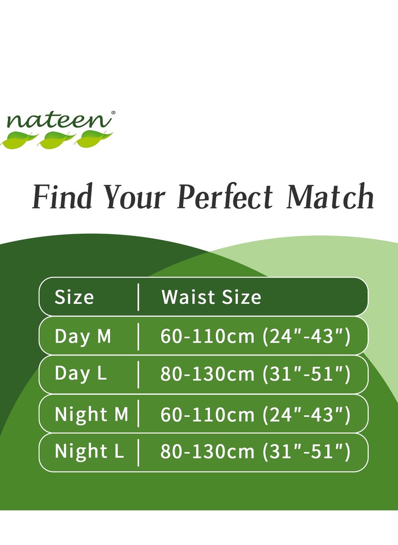 nateen - Nateen Hospeen Adult Diaper, Period Pants, Extra-Large, Waist Night Unisex Pull Ups, Panty Style Sanitary Pads For Women, Super Soft Fit, Size 100-160 Cm- 10 Count - Image 1