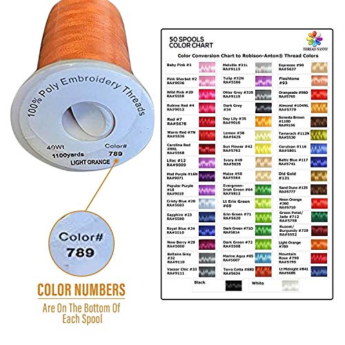 ThreadNanny Premium 50 Colors 1100yards Polyester Machine Embroidery Thread Kit for Pro and Beginners - Compatible with All Brother Babylock Singer Janome Embroidery and Sewing Machines - Image 5