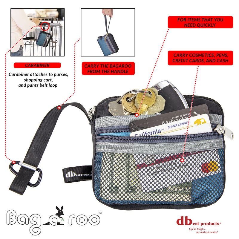 dbest products Teal - Image 3