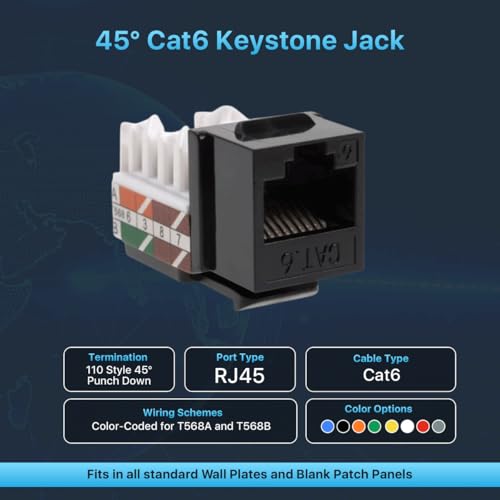 SATMAXIMUM 5 Pack Cat6 Keystone Ethernet Wall Jacks RJ45 Punch Down Slim Profile UTP Black, 45 Degree for Patch Panel & Wall Plate, Supports Up to 10Gbps - Image 2