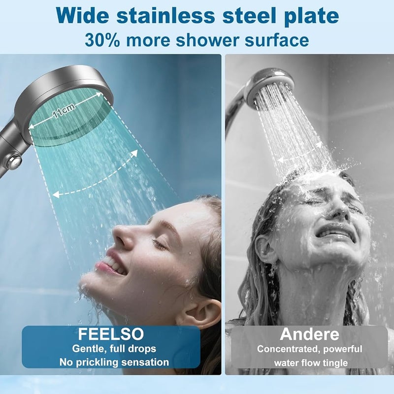 FEELSO 1 FEELSO رأس دش فلتر الماء العسر وخرطوم 1.5 متر مع ترشيح 25 مرحلة - Image 4