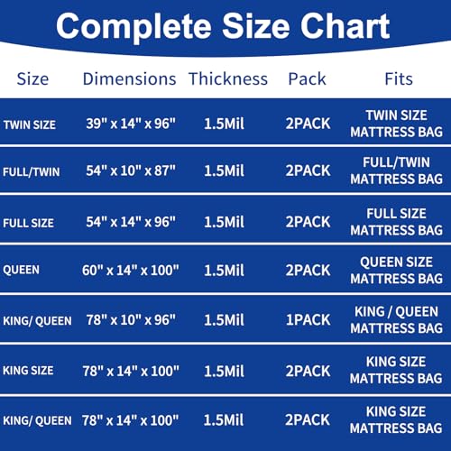 TopSoon Mattress Storage Bag Mattress Disposal Bag Full/Twin Size 54-Inch by 87-Inch Clear - Image 5