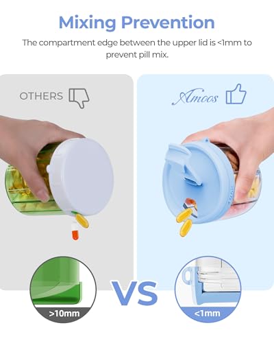 AMOOS Cute Pill Dispenser with 7 Large Compartments, Portable Pill Bottle Organizer with Wide Opening for Easy Use, Anti-Mix Pill Organizer for Travel, BPA-Free Pill Container, Blue - Image 5